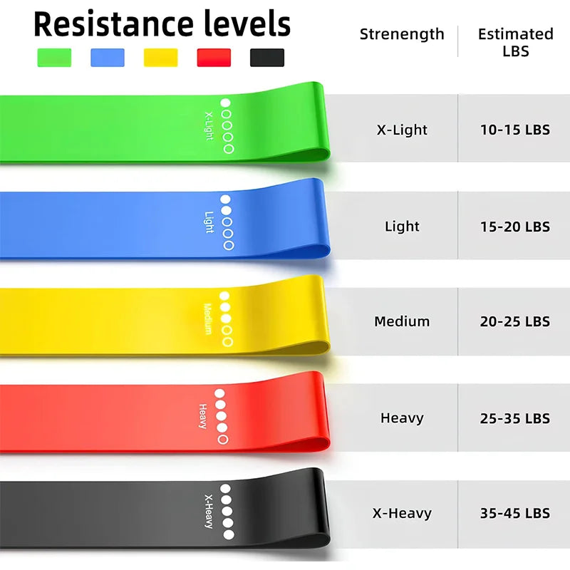 Warm up Resistance Bands